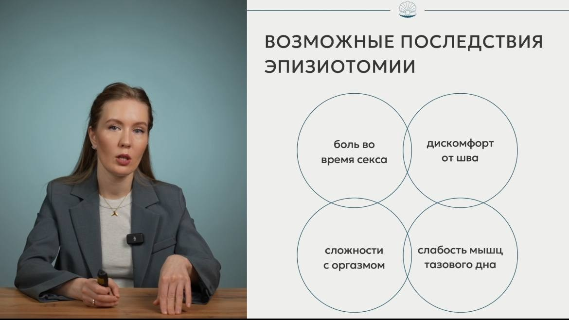 Видеоуроки. Студия записи подкастов «Проявление»