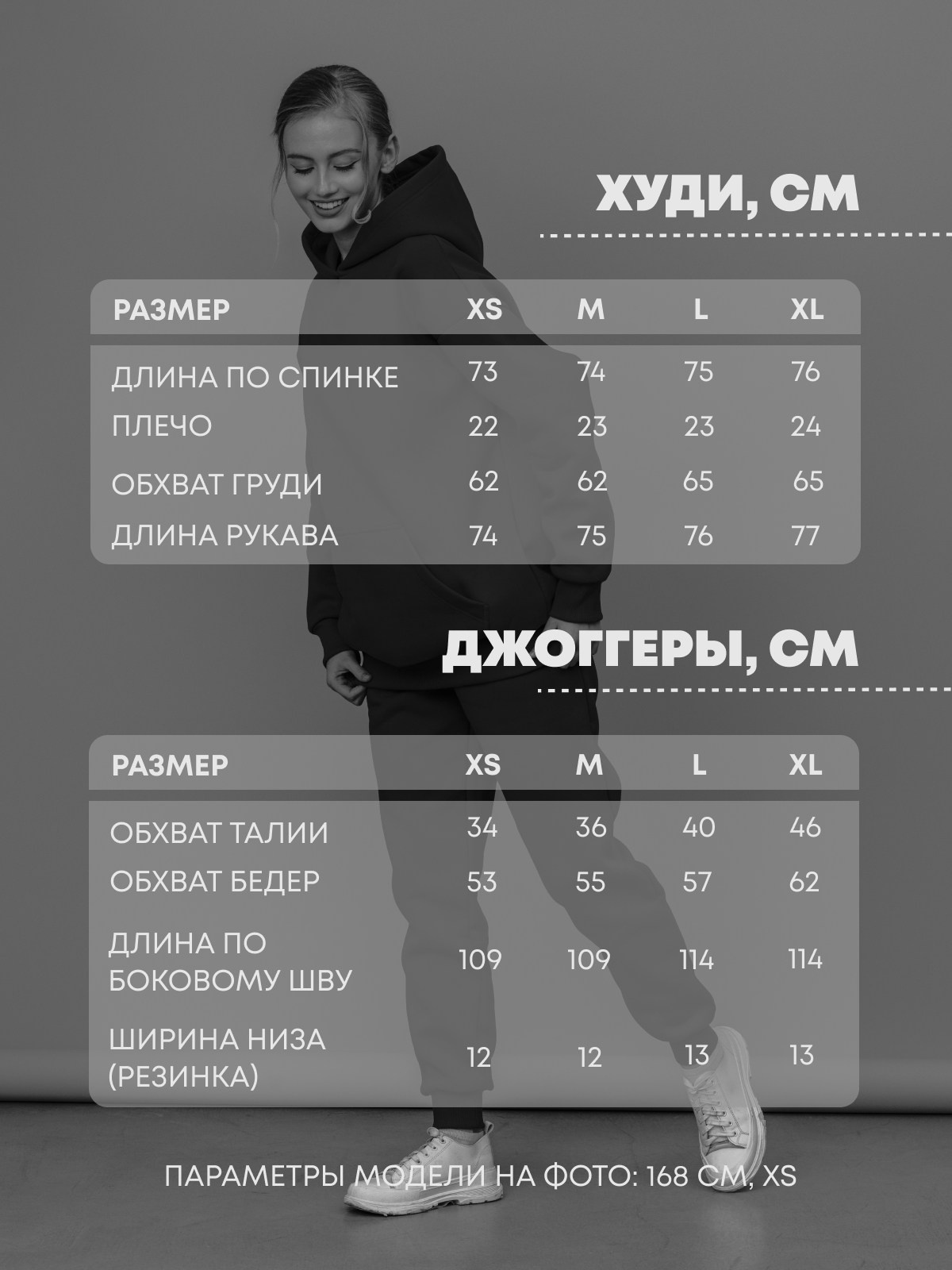 Инфографика для маркетплейсов. Фотограф Виталий Хайлов, Екатеринбург