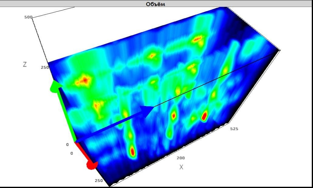 Results of inspection of reinforced concrete wall structures made from reinforced formwork blocks with non-removable formwork. Ultrasonic Pulse Echo and GPR inspection of concrete and reinforced concrete structures