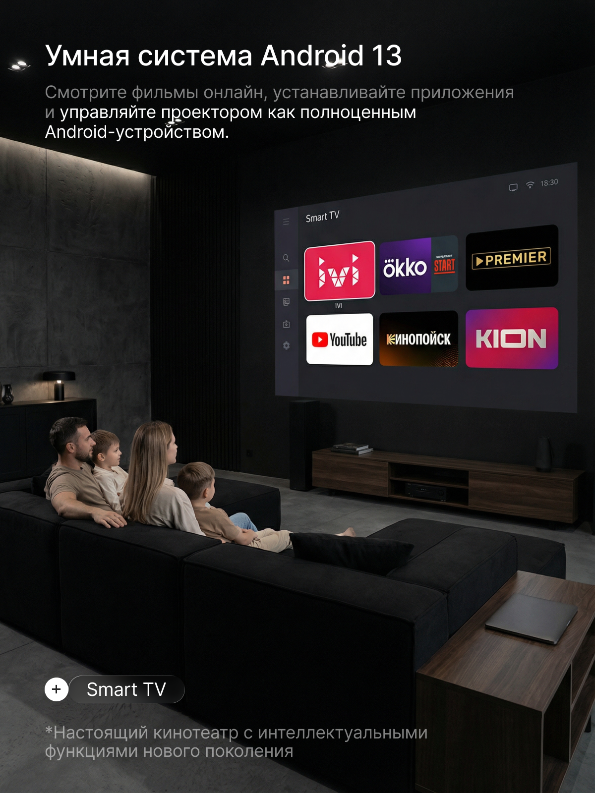 Проектор. Инфографика | Визуальный нейромаркетинг | Дизайн карточек для маркетплейсов