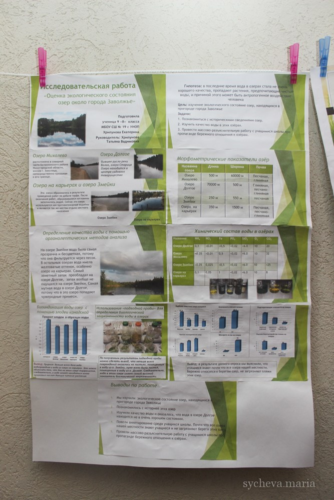 Детско-юношеская экологическая научная конференция. Детский и семейный фотограф, фотограф мероприятий Нижний Новгород