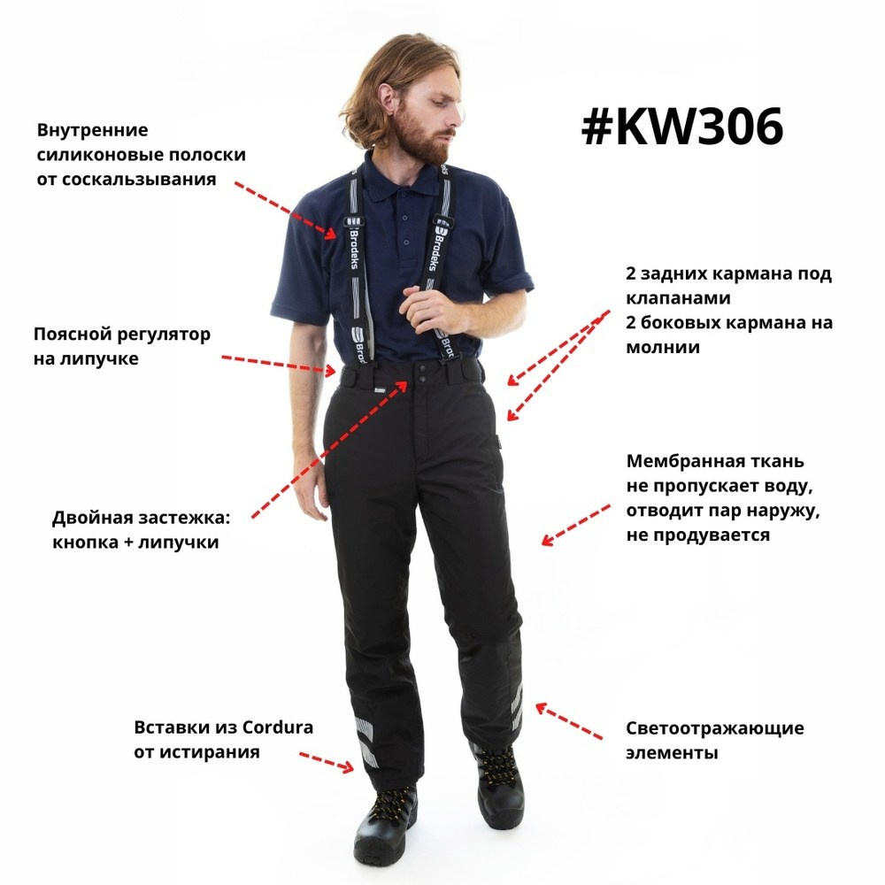 Фотосъемка одежды для каталога в СПб