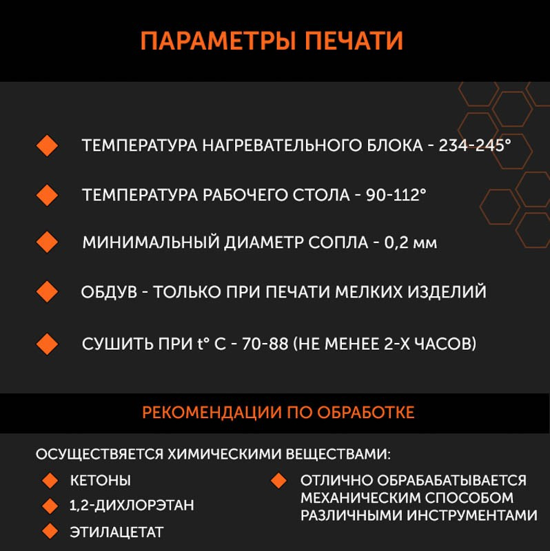 Съёмка для маркетплейсов. Фотограф в Краснодаре Настя Падалка