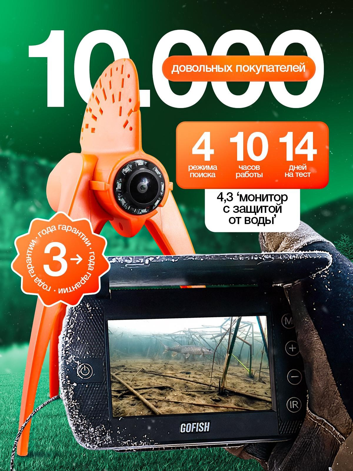 Электроника. Vexora студия дизайна для e-commerce, рост продаж на Wildberries и Ozon