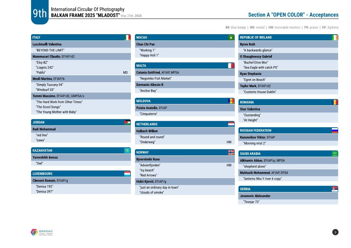 Выставки. Семейный и детский фотограф в Алматы Юровских Инесса