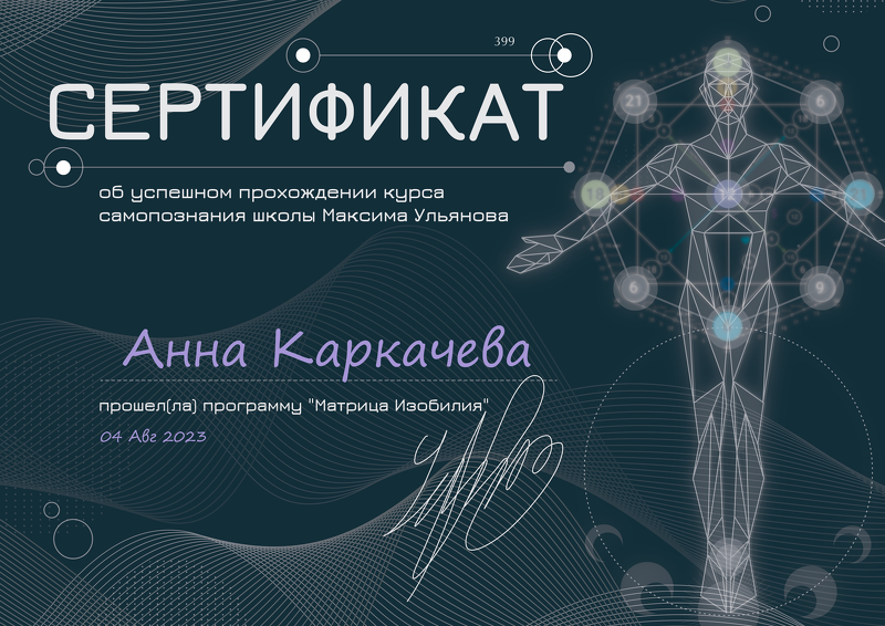 Ароматестирование по методу Аромакод и Нейростатус в Санкт-Петербурге