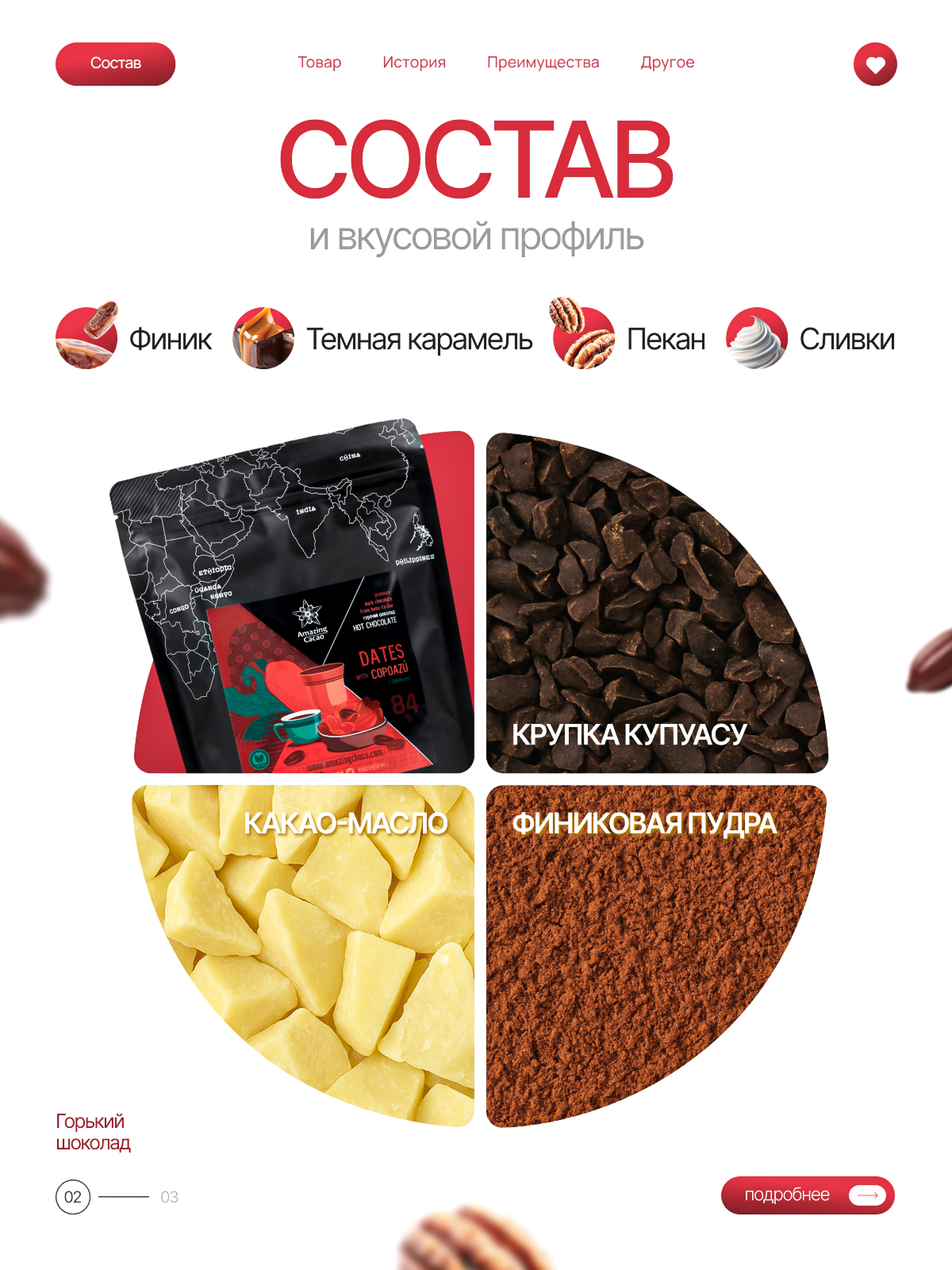 Шоколад (раскройте). Портфолио команды Игоря Пладиуса