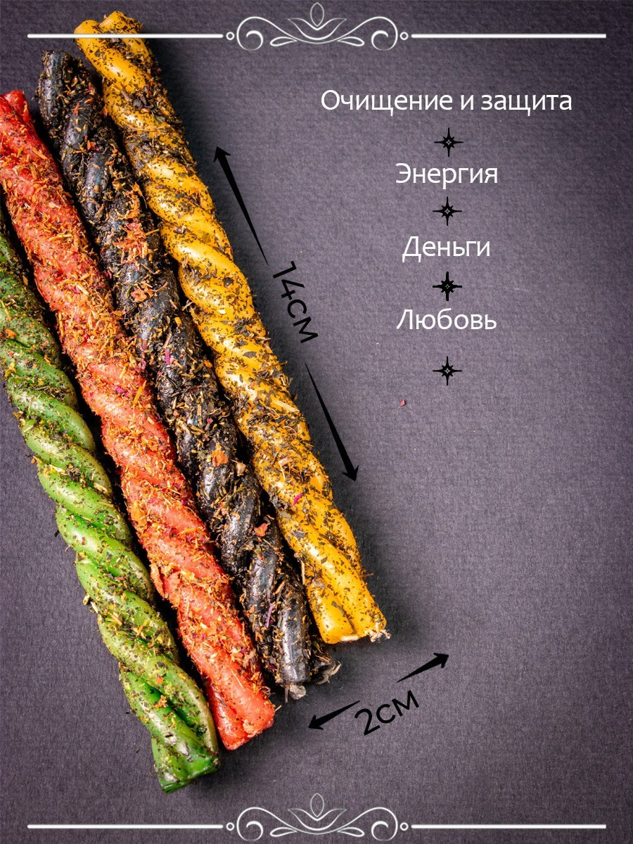 Инфографика. Leclerc-studio