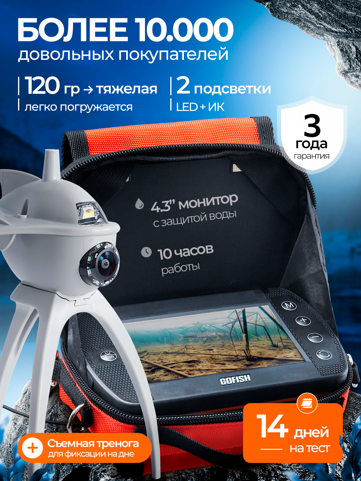 Электроника. Vexora студия дизайна для e-commerce, рост продаж на Wildberries и Ozon