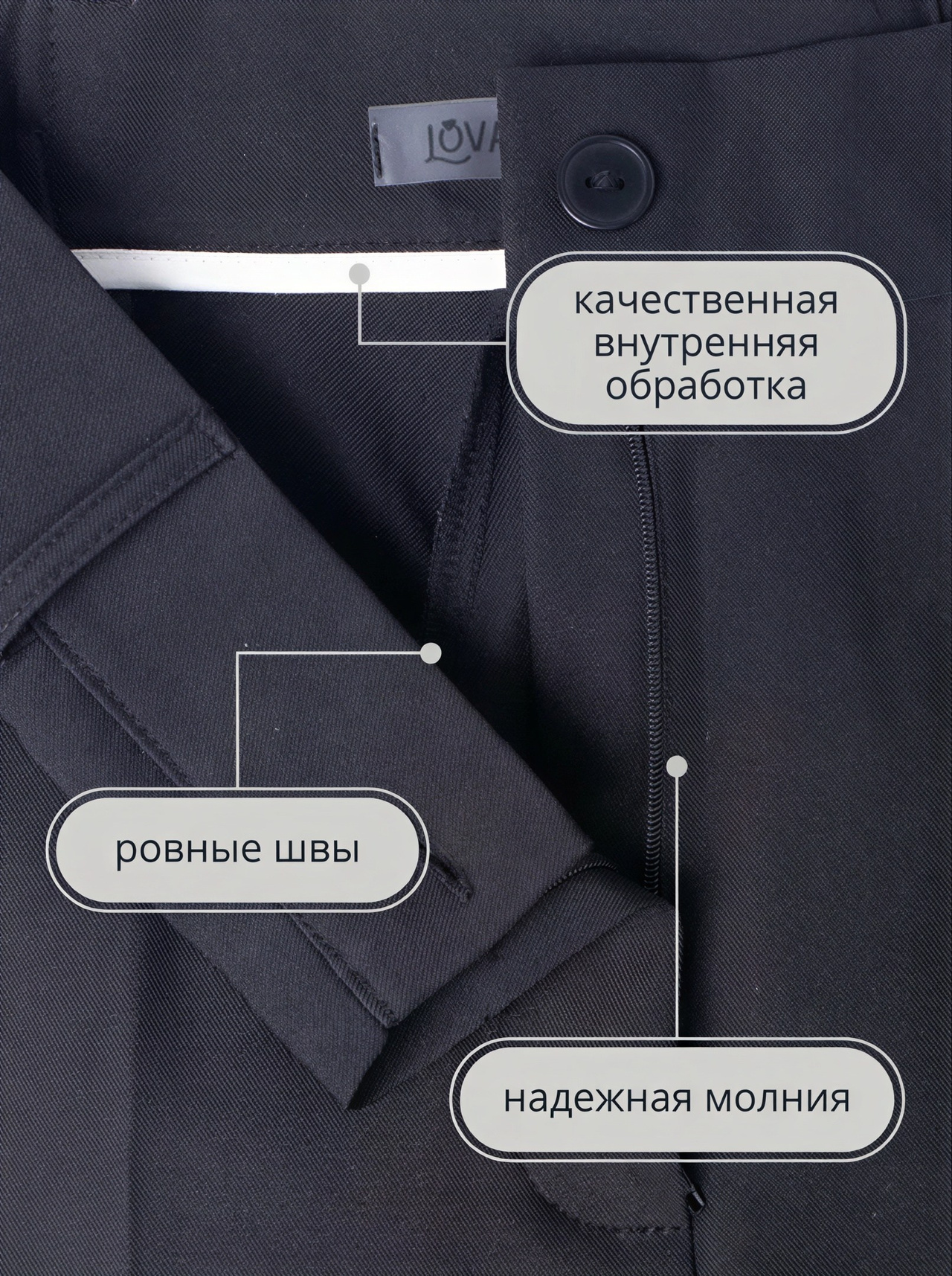 Брюки палаццо — детали пошива