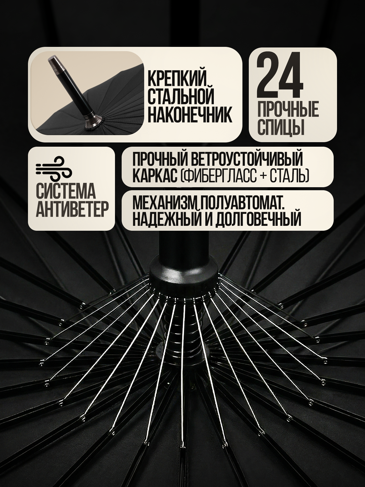 Дизайнер инфографики для маркетплейсов | Wildberries и Ozon. Инфографика для маркетплейсов, заказать карточки товаров