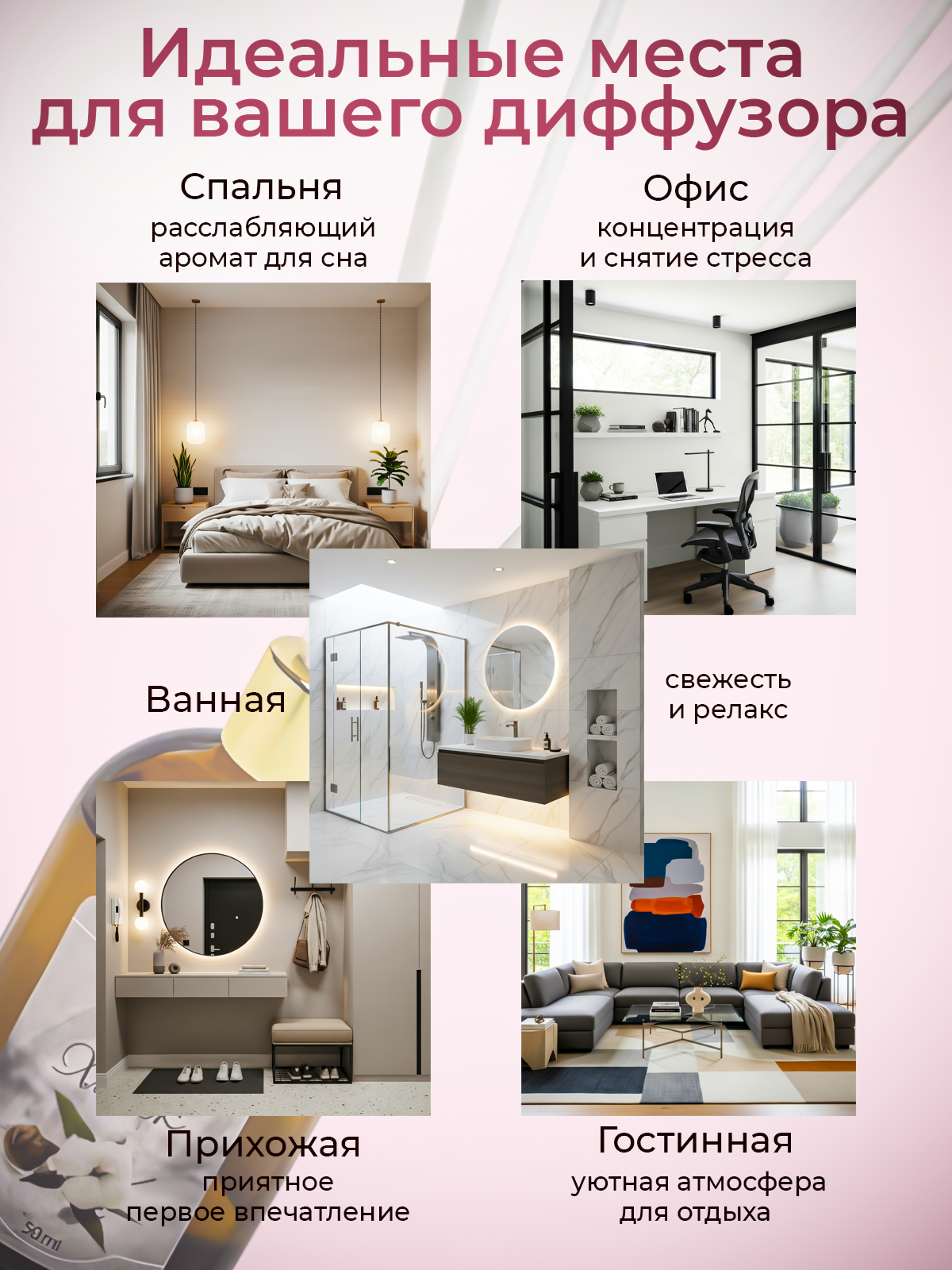 Дизайнер инфографики для маркетплейсов | Wildberries и Ozon. Инфографика для маркетплейсов, ваш персональный дизайнер