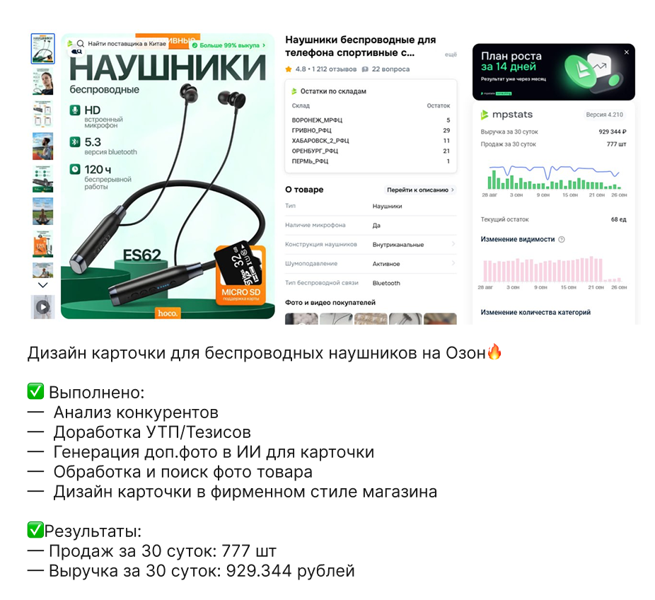Результаты клиентов [продажи]. Дизайн карточек для маркетплейсов
