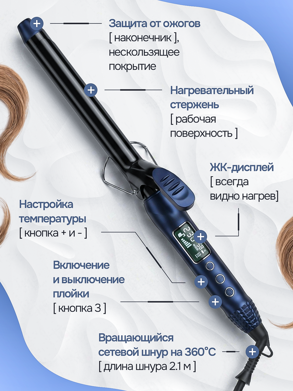 Плойка для волос. Дизайн карточек для маркетплейсов
