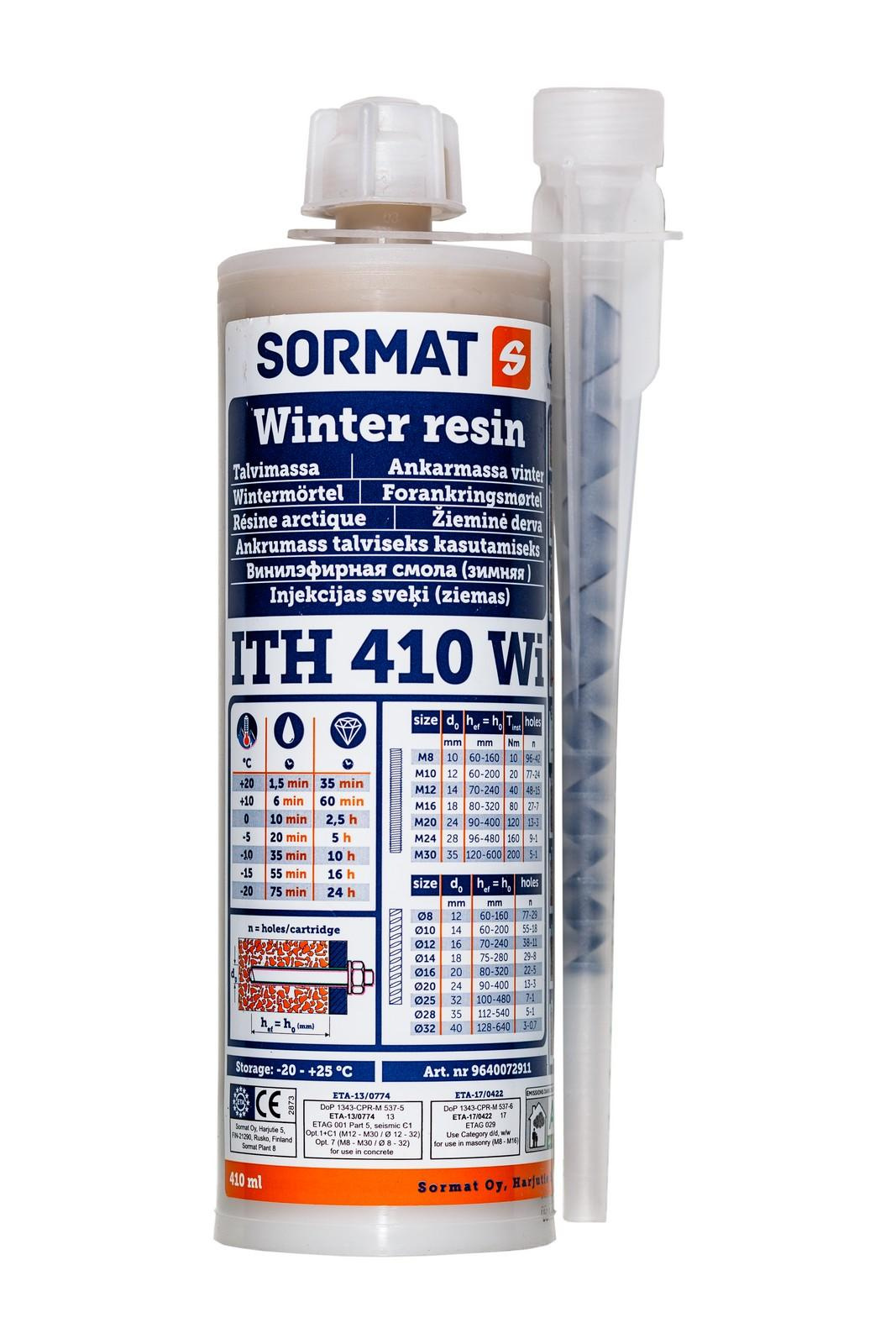 Товары. Свадебный и репортажный фотограф в Москве и Московской области