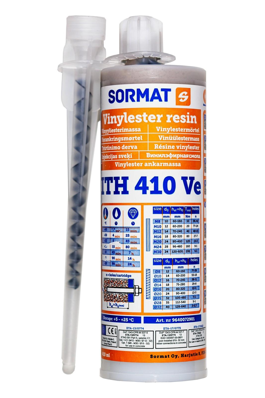 Товары. Свадебный и репортажный фотограф в Москве и Московской области