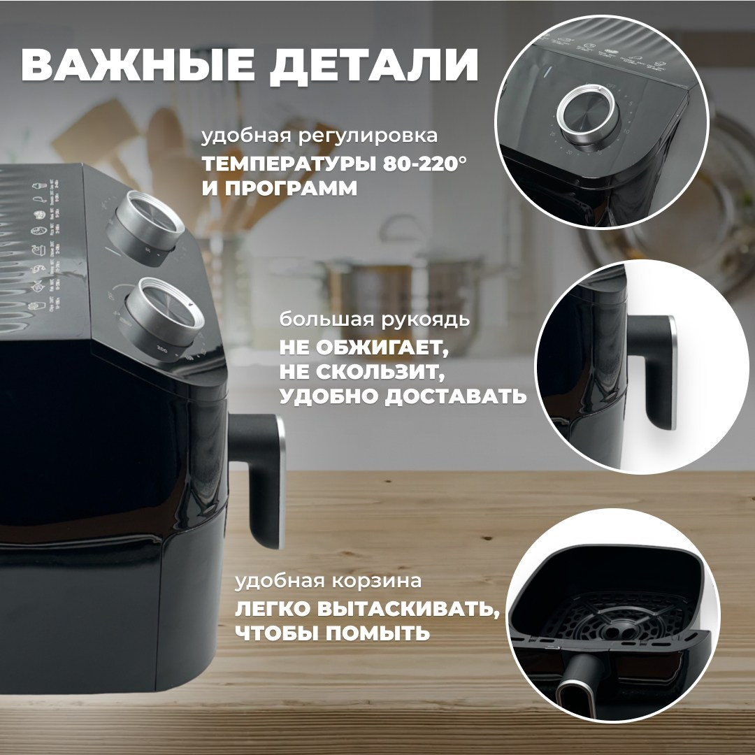 Инфографика. КОНТЕНТ ДЛЯ БРЕНДОВ СПБ Лиза Федотова