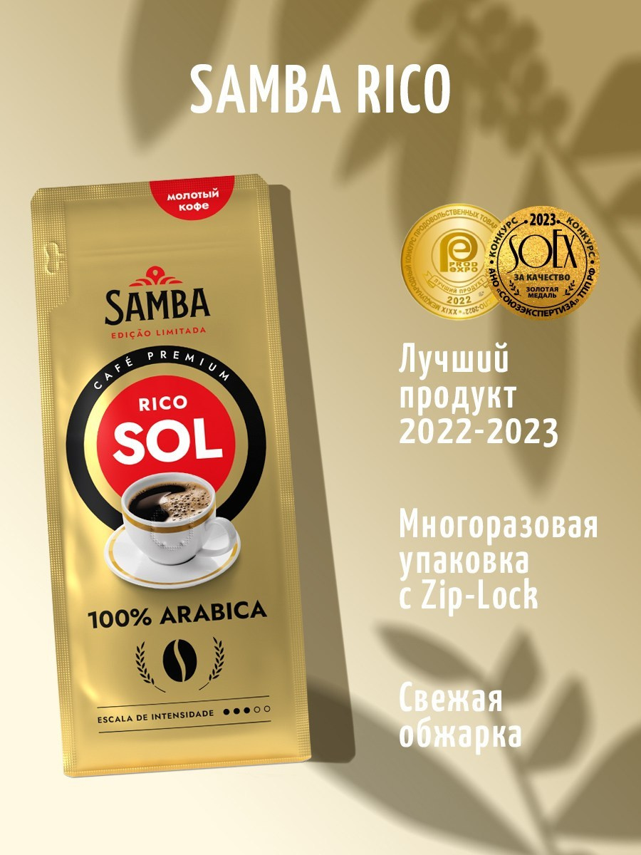 Топ карточки для маркетплейса. Предметная фотосъемка в Москве. Фотограф и ретушер Евгений Анисимов