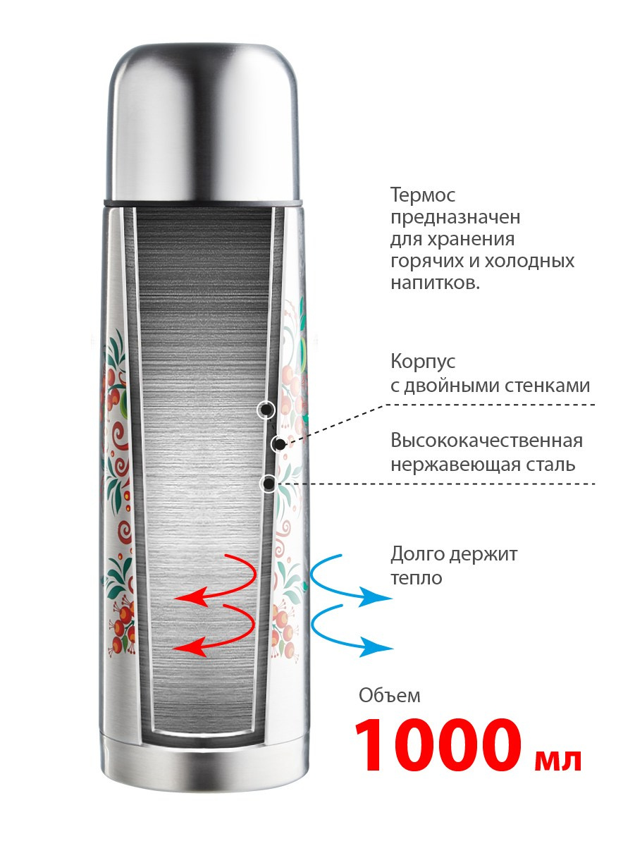 ДЛЯ МАРКЕТПЛЕЙСОВ карточки. Max Matvich and Victoria Basova are professionals in their field