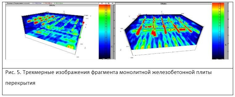 ОПРЕДЕЛЕНИЕ СКРЫТЫХ ДЕФЕКТОВ ВНУТРЕННЕЙ СТРУКТУРЫ БЕТОНА И ПАРАМЕТРОВ АРМИРОВАНИЯ ЖЕЛЕЗОБЕТОННЫХ КОНСТРУКЦИЙ УЛЬТРАЗВУКОВЫМ ЭХОМЕТОДОМ. Техническое обследование зданий и сооружений в Москве и МО