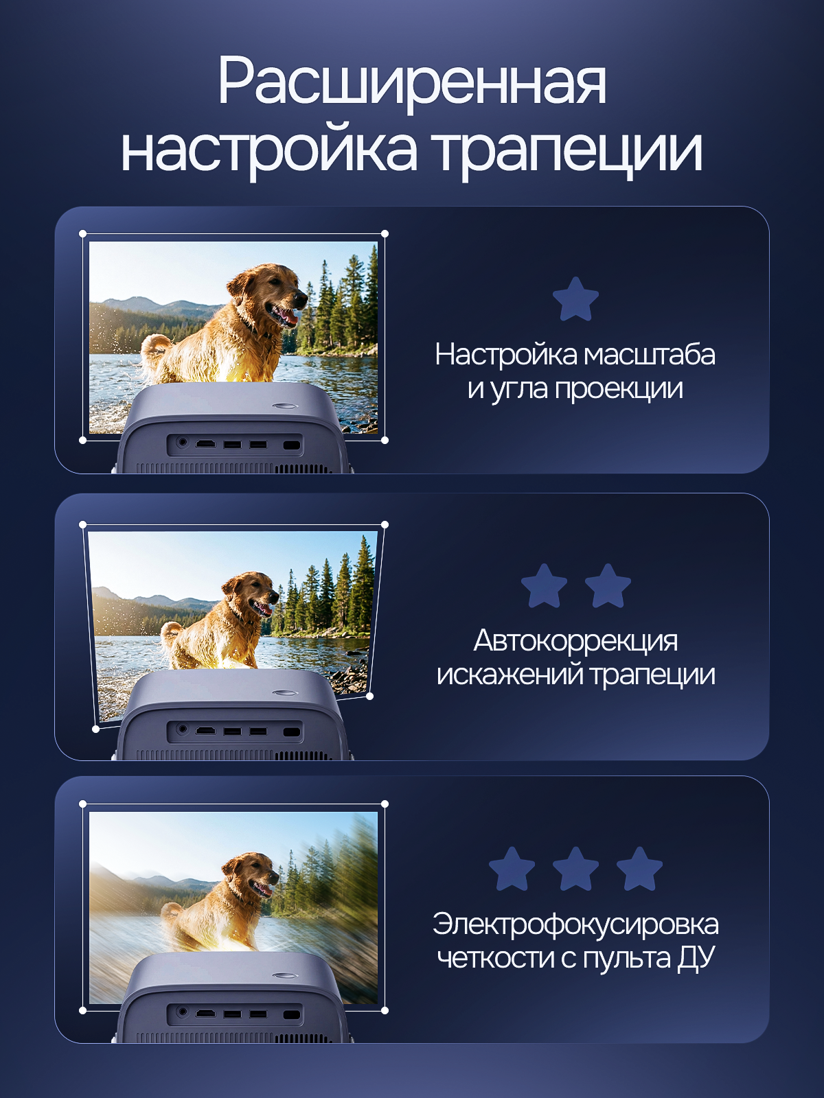 Проектор. Дизайн карточек для маркетплейсов