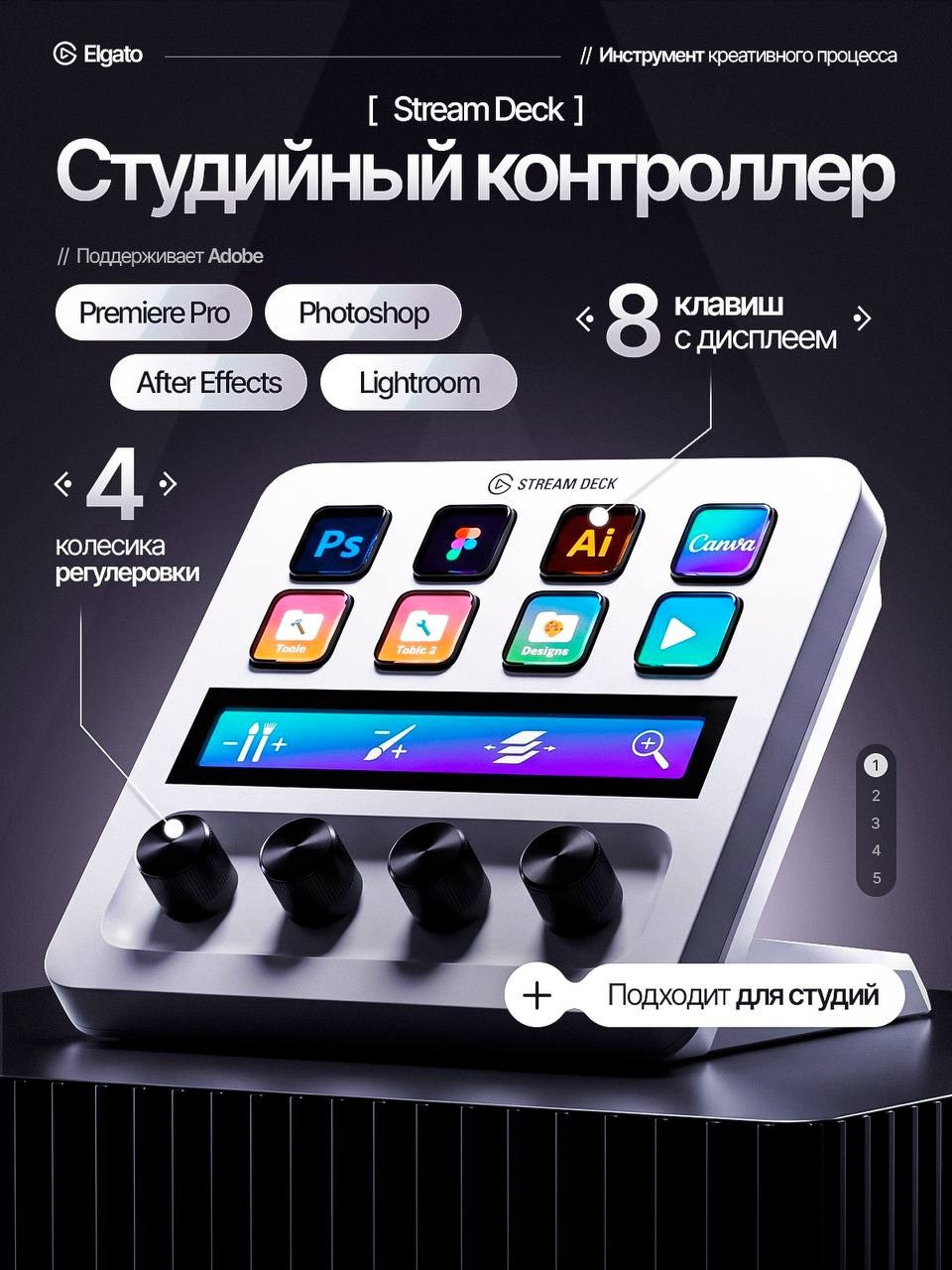 Контроллер