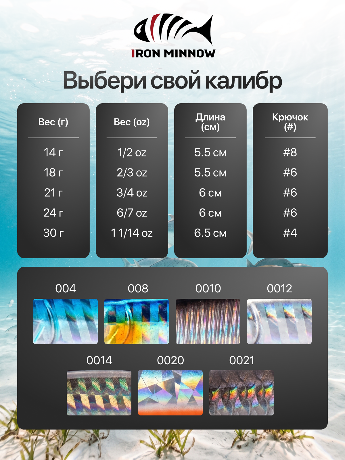 Инфографика. Дмитрий Королев. Ваш предметный фотограф и дизайнер инфографики