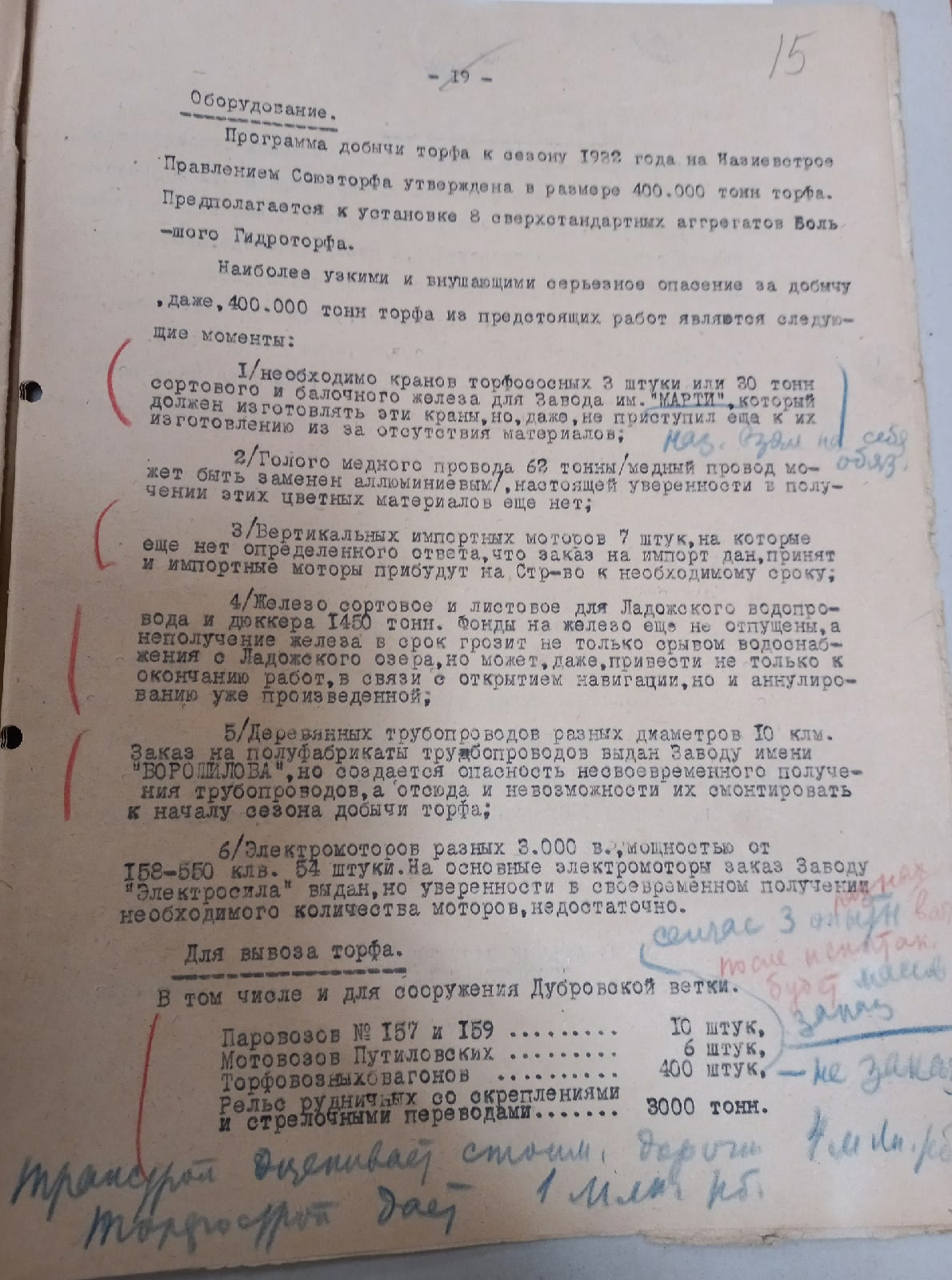 Доклад о ходе работ по строительству 1932 г. История Назиевского городского поселения