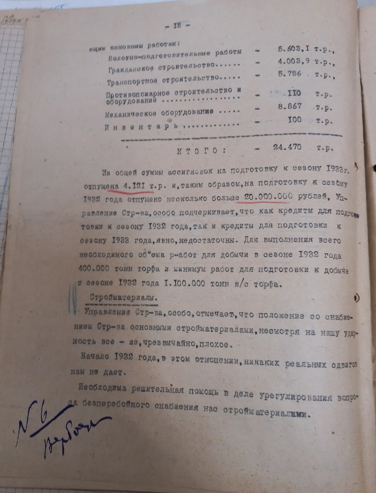 Доклад о ходе работ по строительству 1932 г. История Назиевского городского поселения