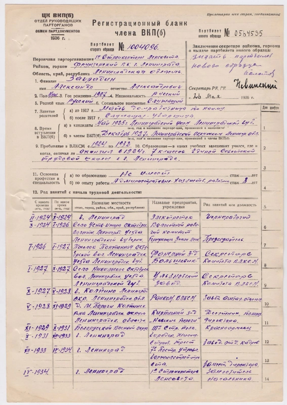 Начальник эвакопункта Александр Александрович Заградин. История Назиевского городского поселения