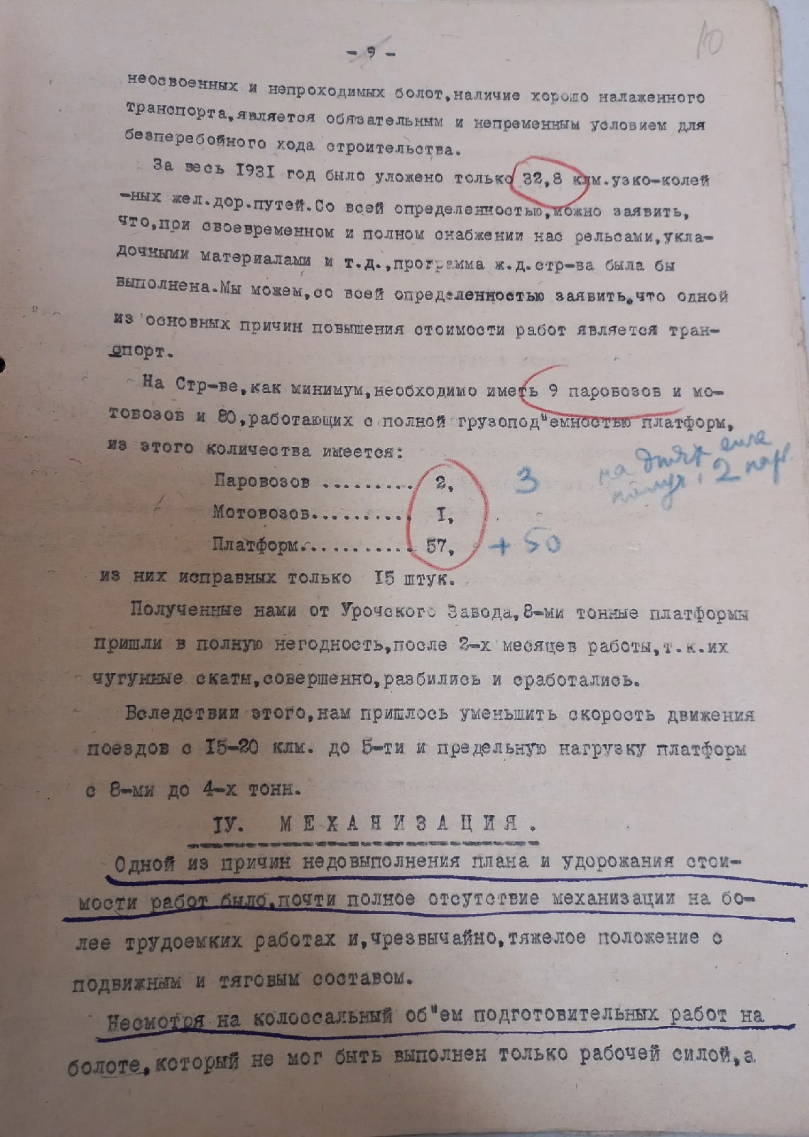 Доклад о ходе работ по строительству 1932 г. История Назиевского городского поселения