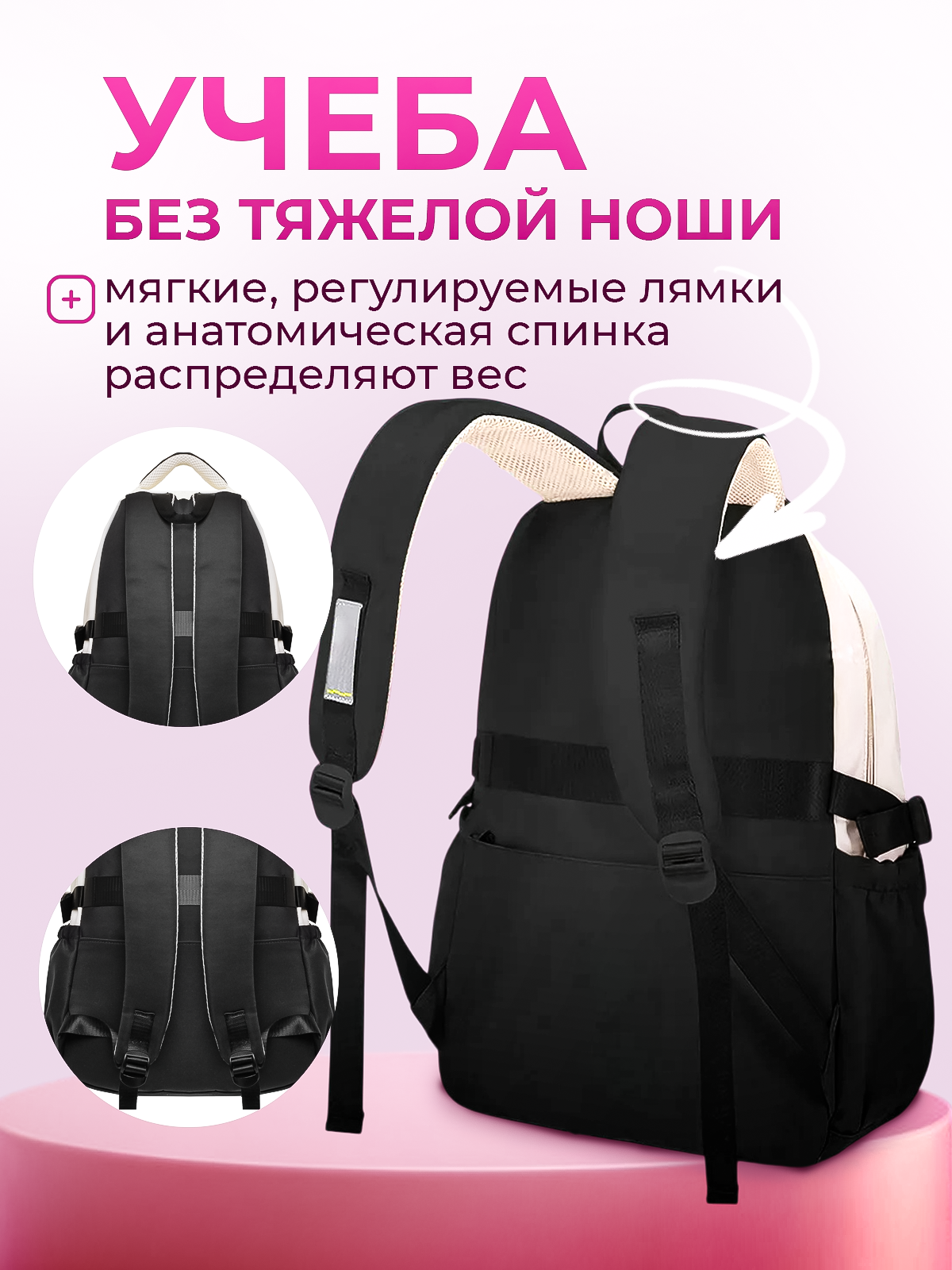 Инфографика и оформление карточек | Дизайнер для Wildberries, Ozon. Инфографика для маркетплейсов, ваш персональный дизайнер