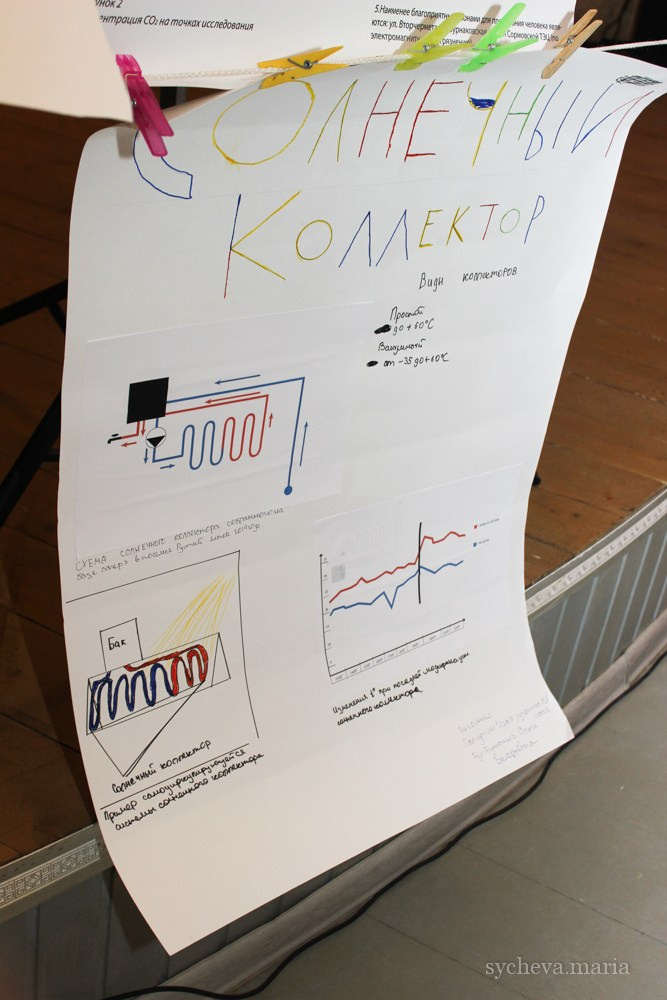 Детско-юношеская экологическая научная конференция. Детский и семейный фотограф, фотограф мероприятий Нижний Новгород