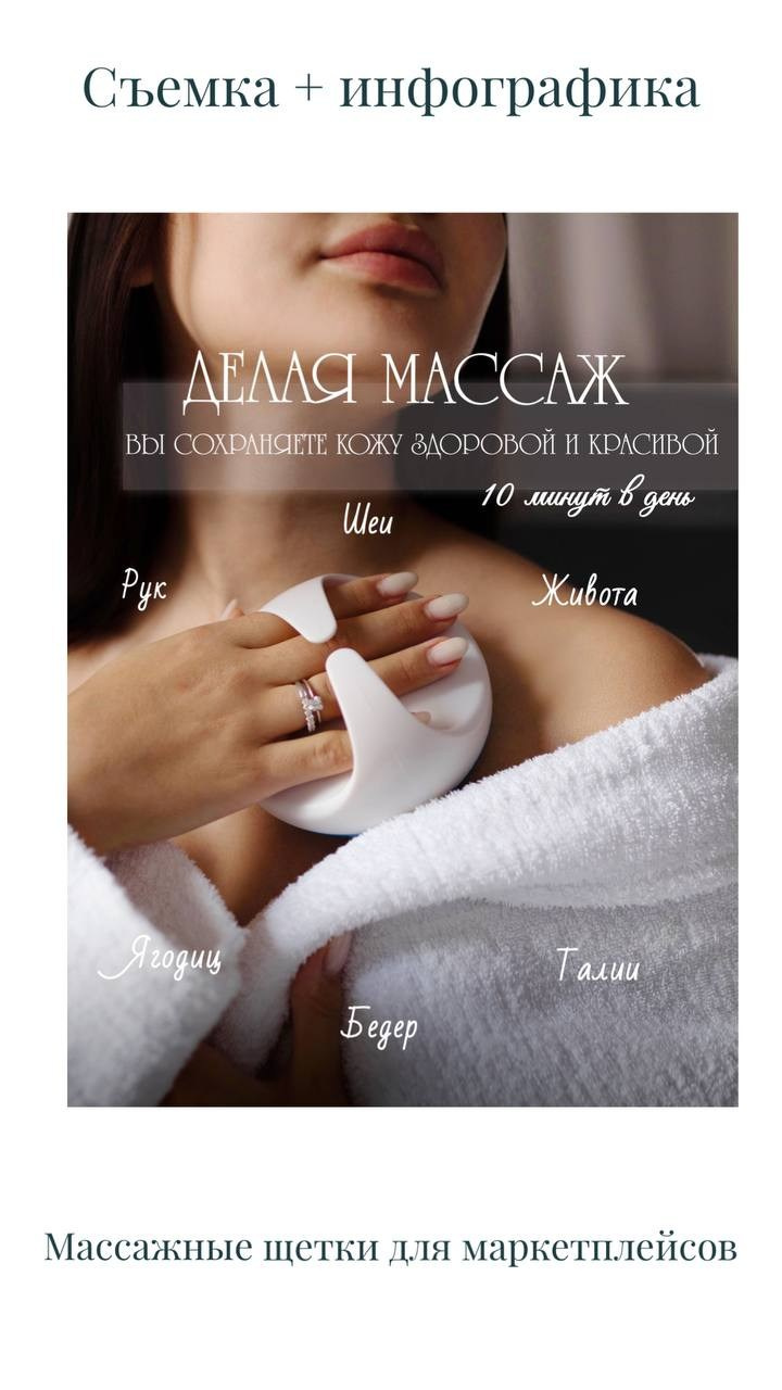 Инфографика. Anushikcreates