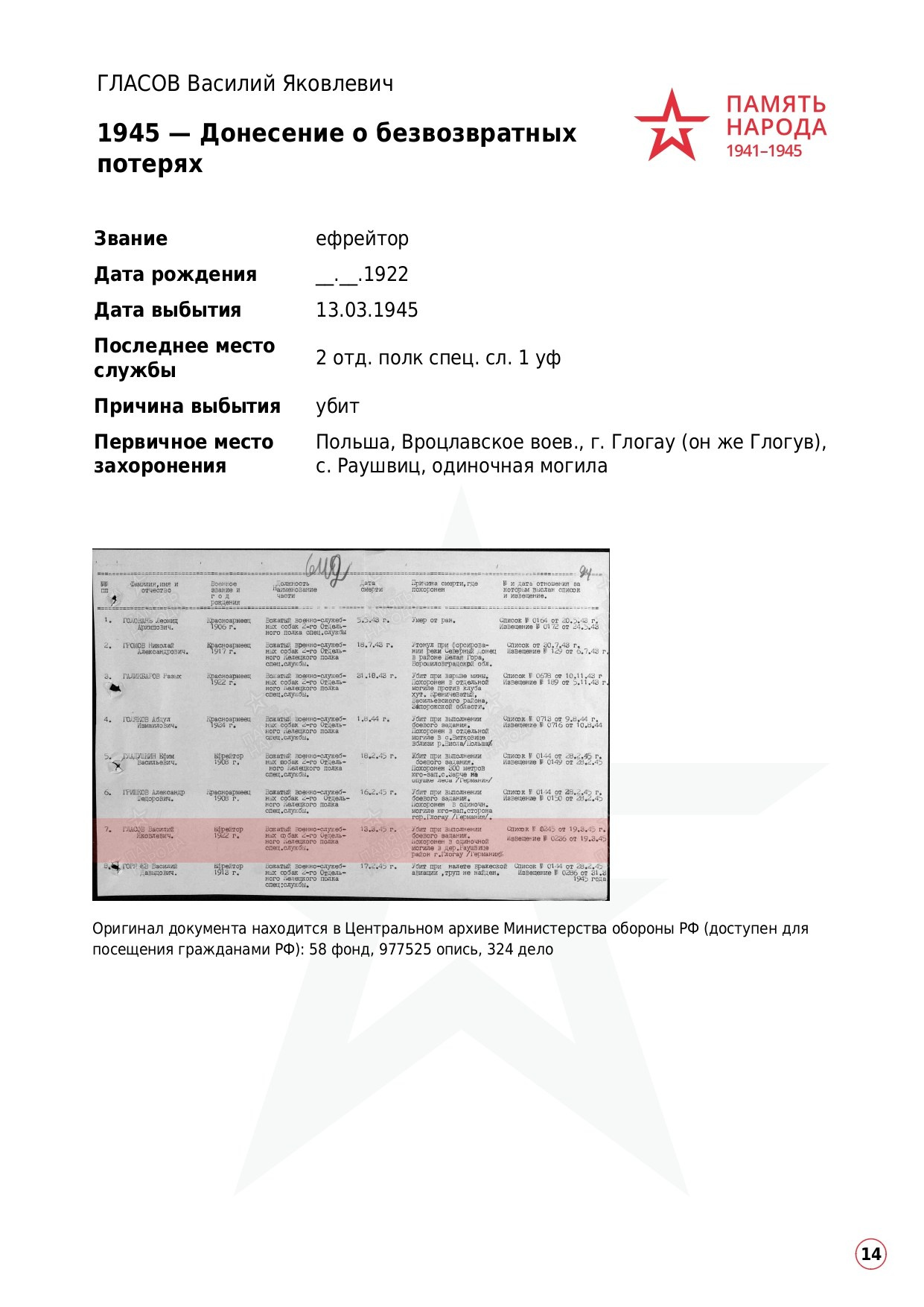 ГЛАСОВ Василий Яковлевич, 1922 г. р. ефрейтор; красноармеец,. НРОО КЦ "Собаковод"