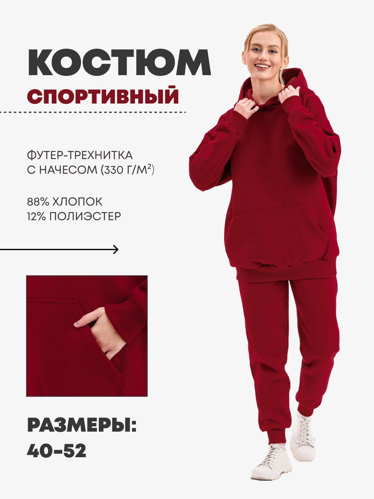 Инфографика для маркетплейсов. Фотограф Виталий Хайлов, Екатеринбург