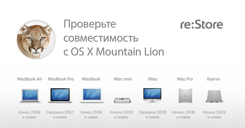 Инфографика. Kirsanov Sergey