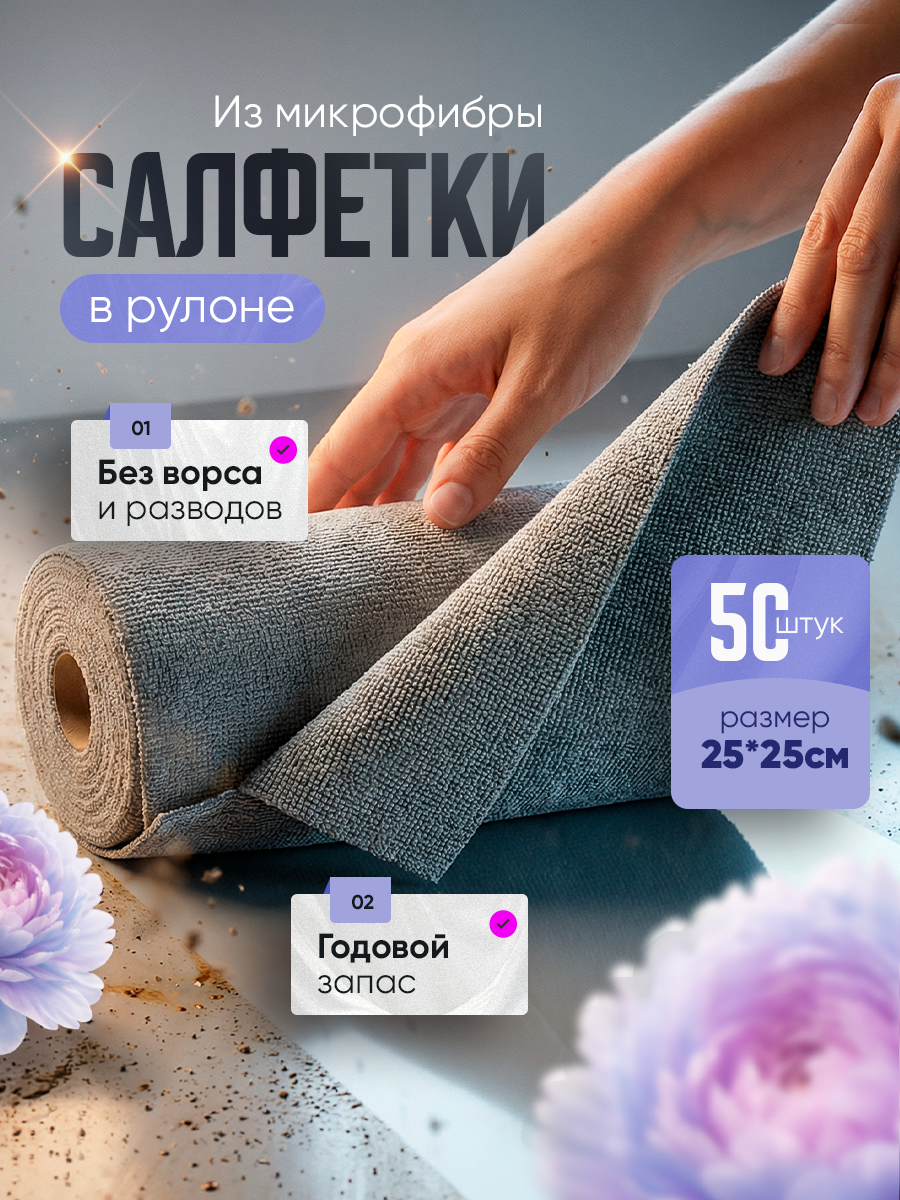 Карточки товаров для маркетплейсов. Фотограф Настасья Эйви