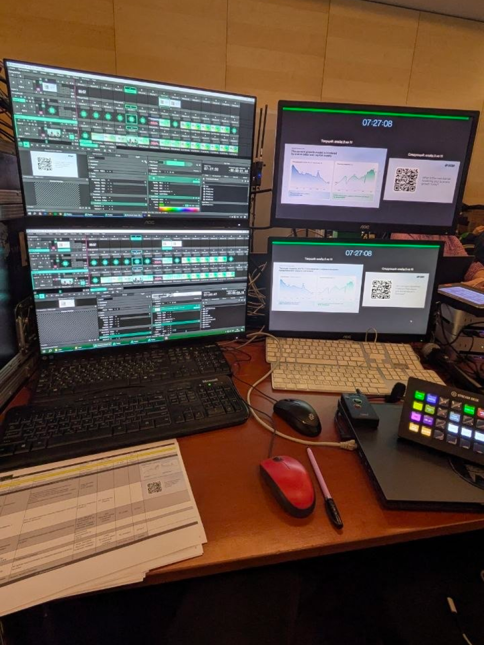 ПМЭФ 2026. Video Crew