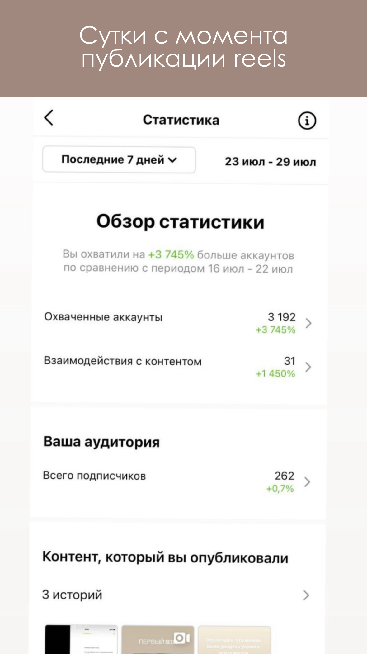 Кейсы. Фото и видео для кофеен в Москве Coffee|Smm|Video