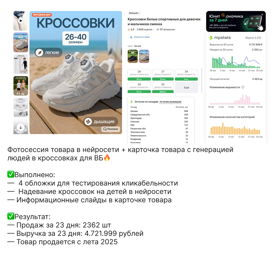 Результаты клиентов [продажи]. Дизайн карточек для маркетплейсов