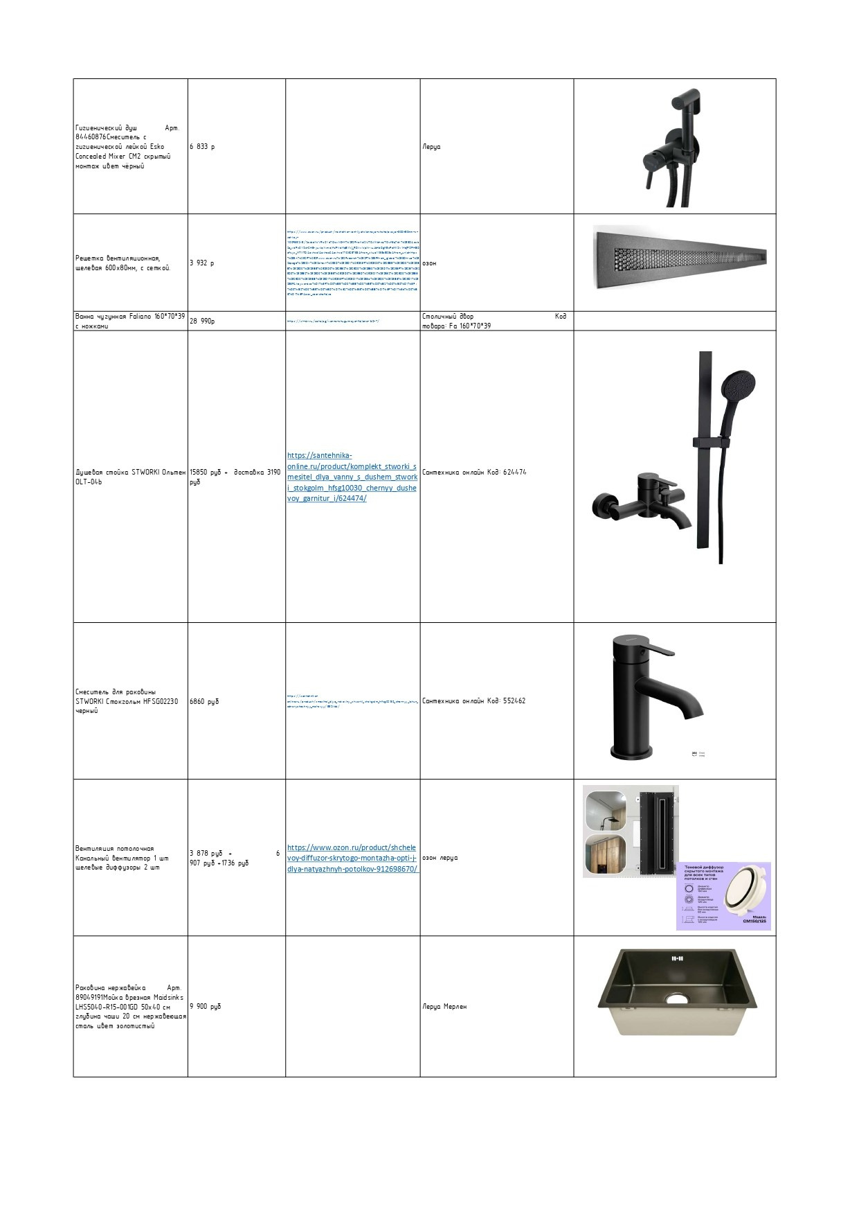 ПОЛНЫЙ ДИЗАЙН-ПРОЕКТ. ДИЗАЙН ПРОЕКТЫ | РЕМОНТ ПОД КЛЮЧ | Хабаровск