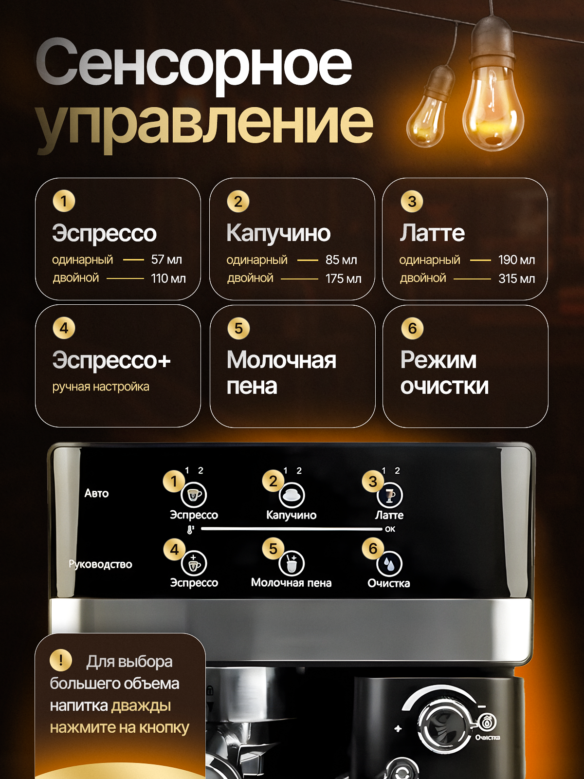 Кофемашина рожковая. Виталий Боголюбов Инфографика для маркетплейсов