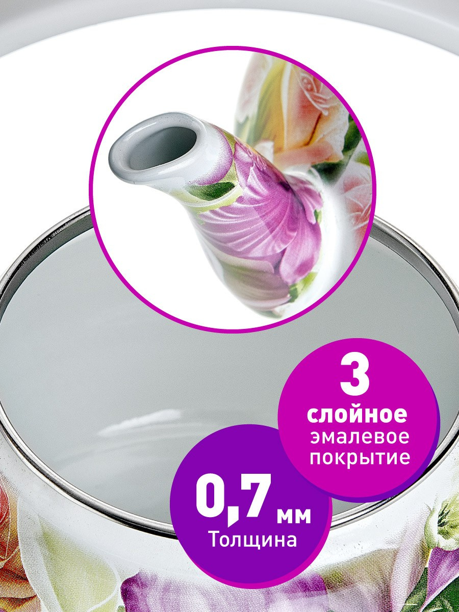 Для МАРКЕТПЛЕЙСОВ. Max Matvich and Victoria Basova are professionals in their field