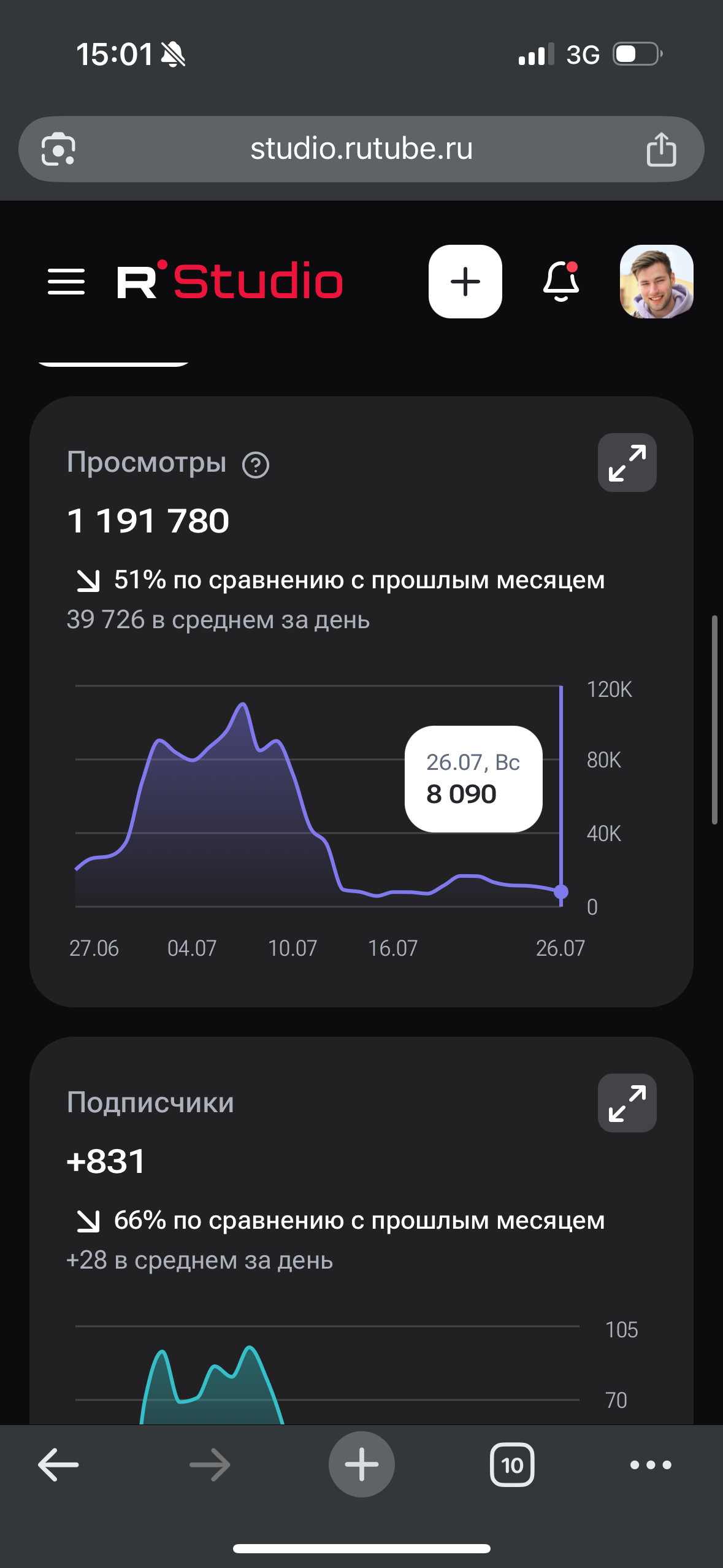 RuTube. Гавриил Любачин — продюсер блогеров и артистов в Москве