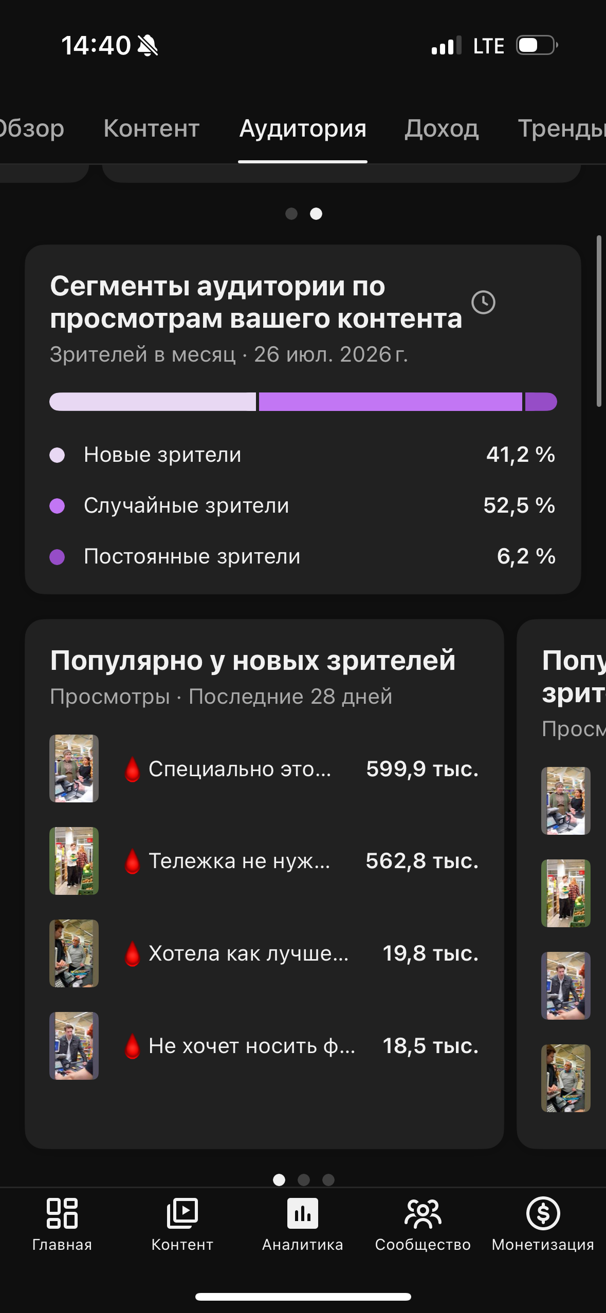 YouTube. Гавриил Любачин — продюсер блогеров и артистов в Москве
