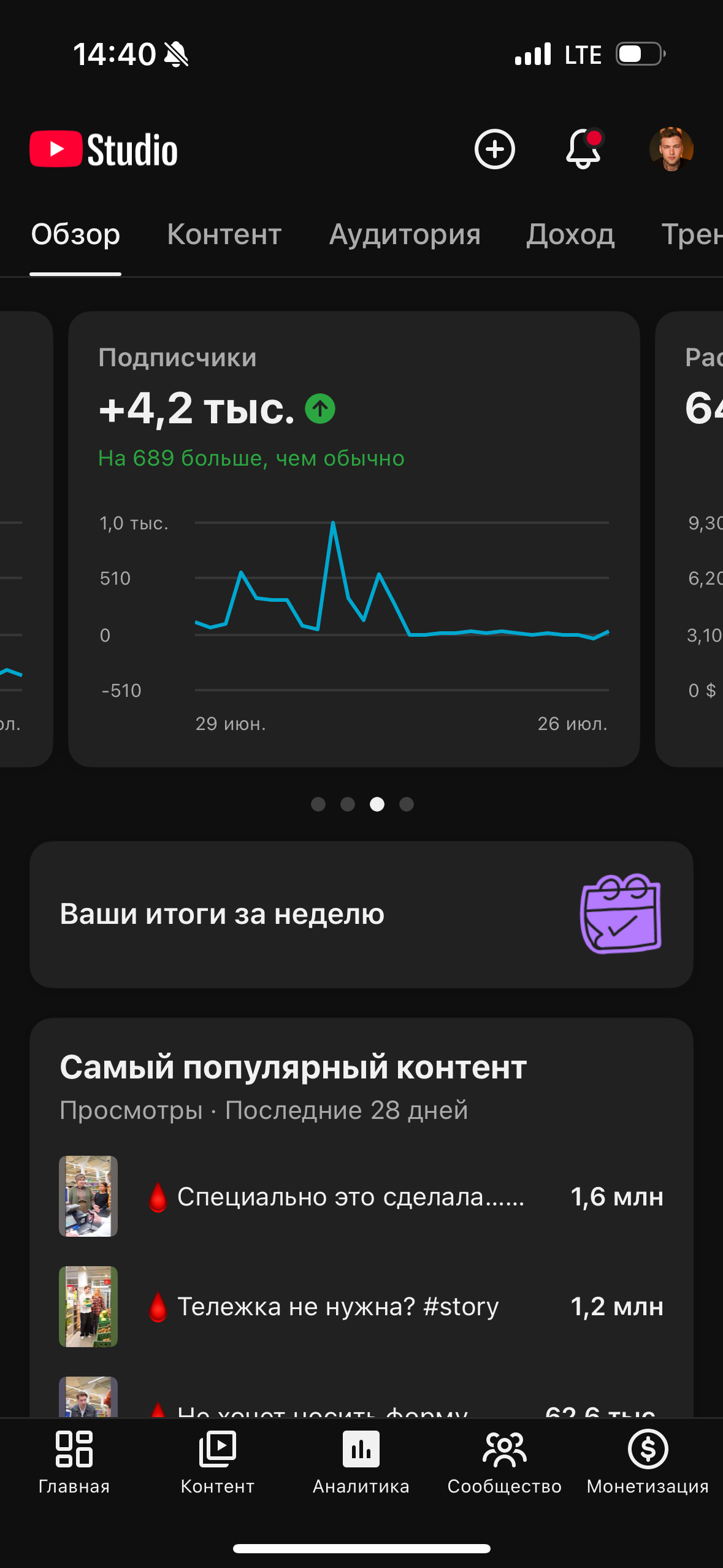 YouTube. Гавриил Любачин — продюсер блогеров и артистов в Москве