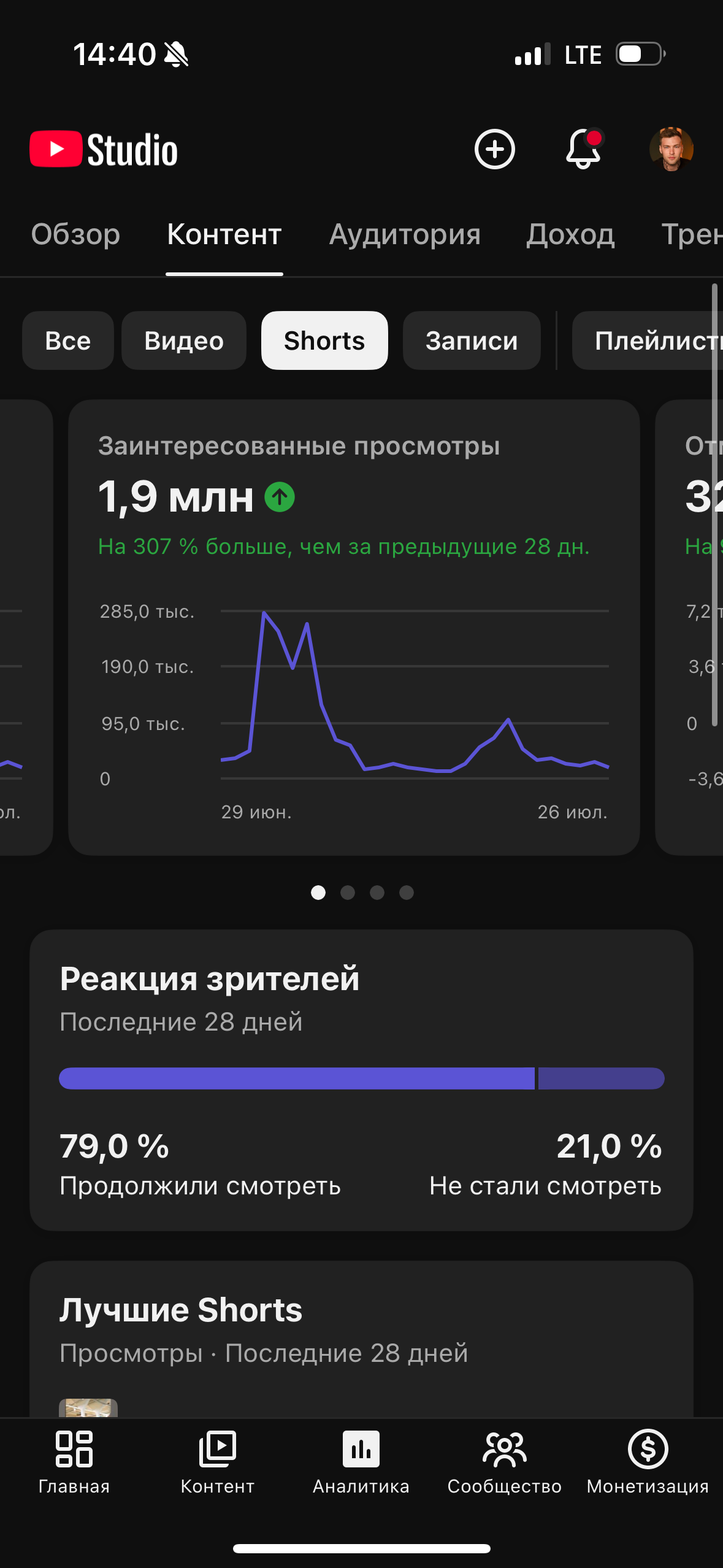 YouTube. Гавриил Любачин — продюсер блогеров и артистов в Москве