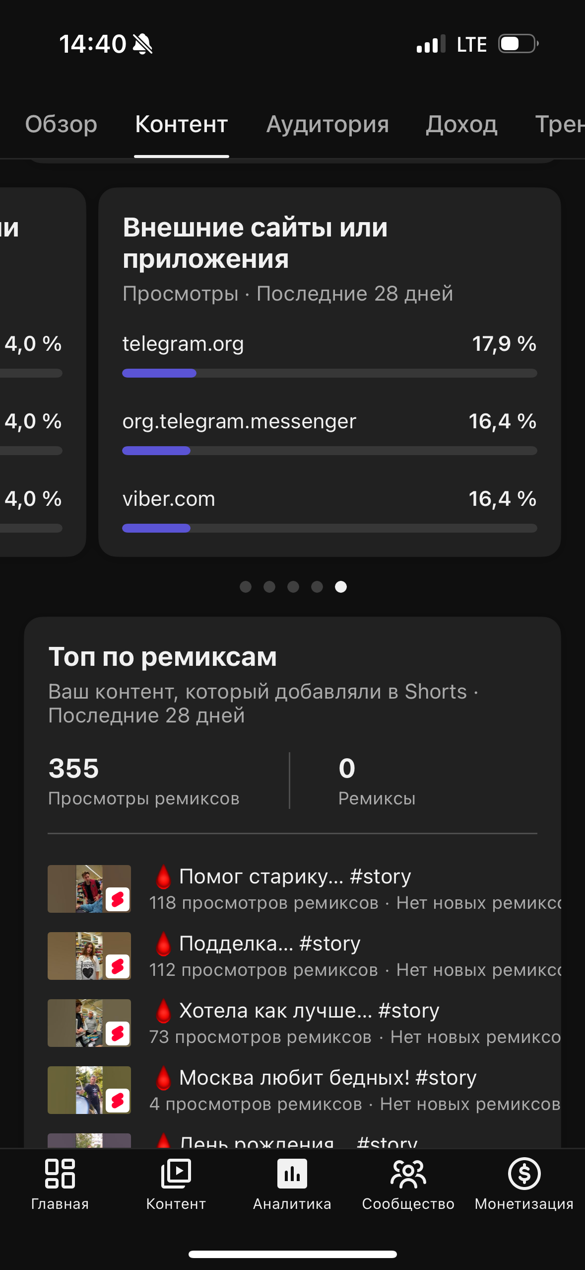 YouTube. Гавриил Любачин — продюсер блогеров и артистов в Москве