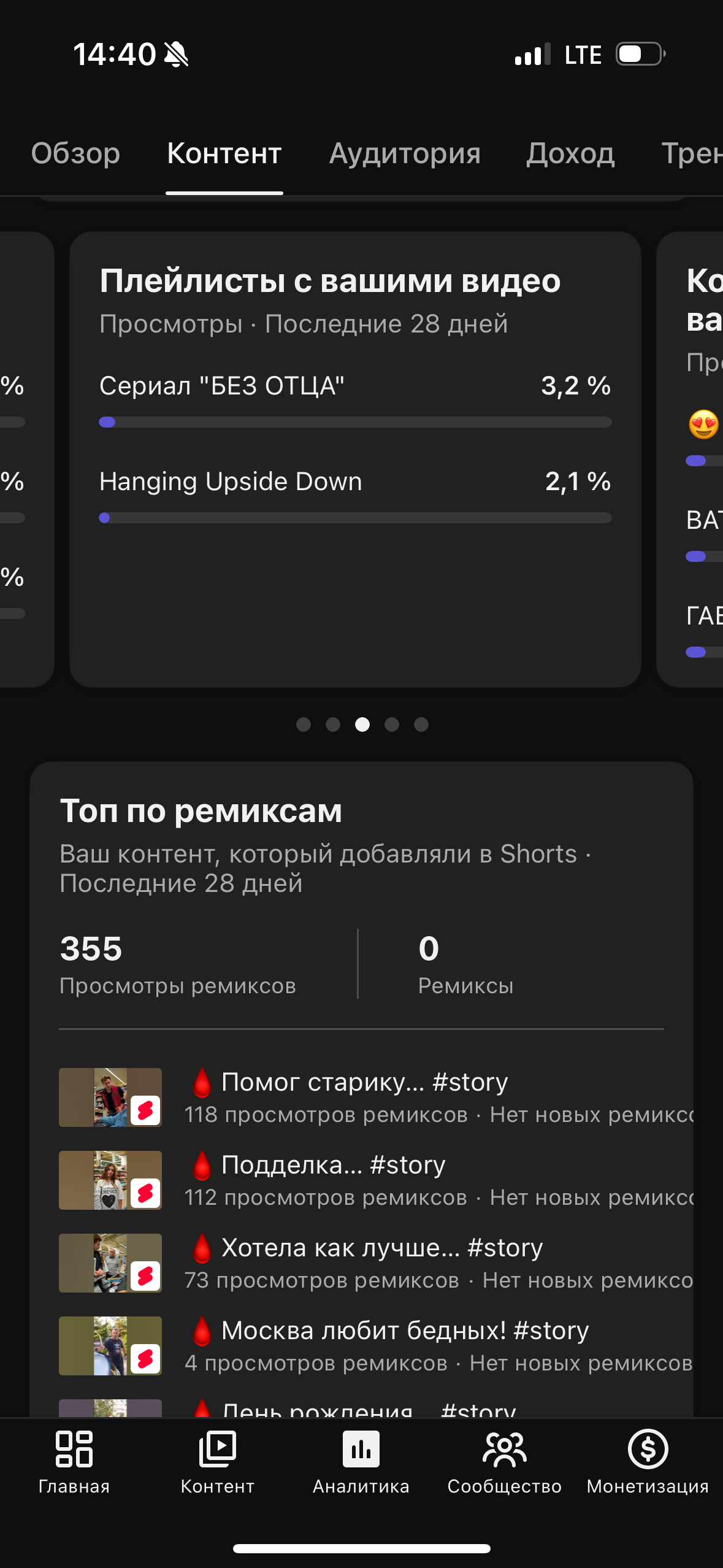 YouTube. Гавриил Любачин — продюсер блогеров и артистов в Москве